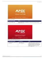 Preview for 69 page of AMX AND NMX-DEC-N3232 Instruction Manual