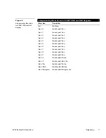 Preview for 15 page of AMX APEX Destiny 6100 Instruction Manual