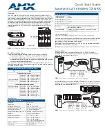 AMX AutoPatch CAT-5 RGBHV RX Quick Start Manual preview