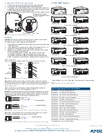 Preview for 2 page of AMX AutoPatch Cat5 S-Video+Stereo TX Quick Start Manual