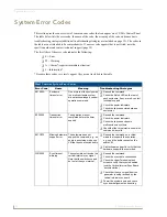 Preview for 41 page of AMX AutoPatch CP-20A Instruction Manual