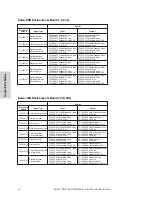 Preview for 9 page of AMX AutoPatch Epica-128 User Manual