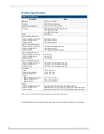 Preview for 20 page of AMX AutoPatch Modula Instruction Manual