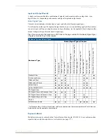 Preview for 25 page of AMX AutoPatch Modula Instruction Manual