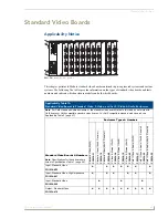 Preview for 51 page of AMX AutoPatch Modula Instruction Manual