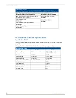 Preview for 54 page of AMX AutoPatch Modula Instruction Manual