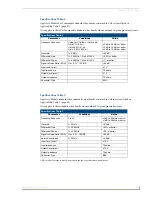 Preview for 55 page of AMX AutoPatch Modula Instruction Manual