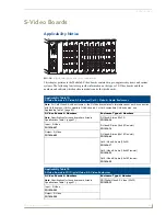 Preview for 65 page of AMX AutoPatch Modula Instruction Manual