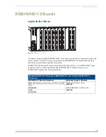 Preview for 71 page of AMX AutoPatch Modula Instruction Manual