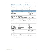 Preview for 77 page of AMX AutoPatch Modula Instruction Manual