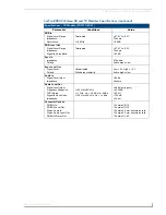 Preview for 79 page of AMX AutoPatch Modula Instruction Manual