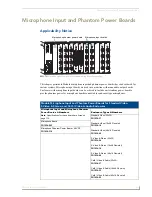 Preview for 119 page of AMX AutoPatch Modula Instruction Manual