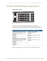 Preview for 125 page of AMX AutoPatch Modula Instruction Manual