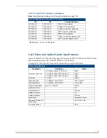 Preview for 131 page of AMX AutoPatch Modula Instruction Manual