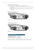 Preview for 146 page of AMX AutoPatch Modula Instruction Manual