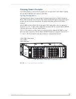 Preview for 171 page of AMX AutoPatch Modula Instruction Manual