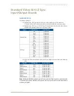 Preview for 96 page of AMX AutoPatch Optima AVS-OP-1616-110 Instruction Manual