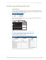 Preview for 100 page of AMX AutoPatch Optima AVS-OP-1616-110 Instruction Manual