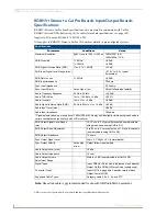 Preview for 141 page of AMX AutoPatch Optima AVS-OP-1616-110 Instruction Manual