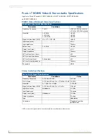 Preview for 42 page of AMX AutoPatch Precis LT Instruction Manual