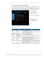 Preview for 6 page of AMX AVB-APWEB Instruction Manual