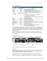 Preview for 25 page of AMX AVB-DWP-TX-MULTI-DXLINK Instruction Manual