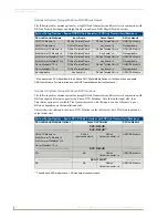 Preview for 42 page of AMX AVB-DWP-TX-MULTI-DXLINK Instruction Manual