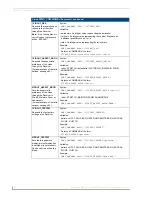 Preview for 88 page of AMX AVB-DWP-TX-MULTI-DXLINK Instruction Manual