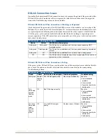 Preview for 109 page of AMX AVB-DWP-TX-MULTI-DXLINK Instruction Manual