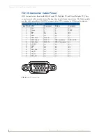 Preview for 134 page of AMX AVB-DWP-TX-MULTI-DXLINK Instruction Manual