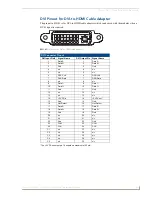 Preview for 135 page of AMX AVB-DWP-TX-MULTI-DXLINK Instruction Manual