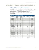 Preview for 141 page of AMX AVB-DWP-TX-MULTI-DXLINK Instruction Manual