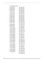 Preview for 144 page of AMX AVB-DWP-TX-MULTI-DXLINK Instruction Manual