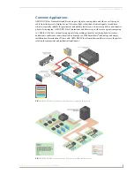 Preview for 13 page of AMX AVB-RX-DGX-SC Fiber-DVI Instruction Manual