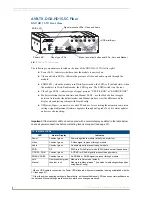 Preview for 14 page of AMX AVB-RX-DGX-SC Fiber-DVI Instruction Manual