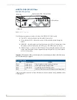 Preview for 16 page of AMX AVB-RX-DGX-SC Fiber-DVI Instruction Manual