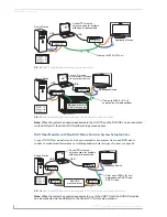 Preview for 30 page of AMX AVB-RX-DGX-SC Fiber-DVI Instruction Manual