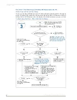 Preview for 64 page of AMX AVB-RX-DGX-SC Fiber-DVI Instruction Manual