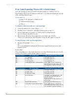 Preview for 66 page of AMX AVB-RX-DGX-SC Fiber-DVI Instruction Manual