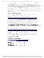 Preview for 8 page of AMX AVB-TX-HDMI-DXLINK Hardware Reference Manual