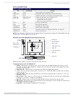 Preview for 11 page of AMX AVB-TX-HDMI-DXLINK Hardware Reference Manual