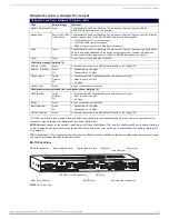 Preview for 13 page of AMX AVB-TX-HDMI-DXLINK Hardware Reference Manual