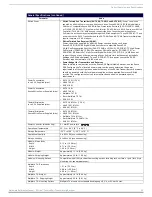 Preview for 22 page of AMX AVB-TX-HDMI-DXLINK Hardware Reference Manual