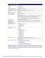 Preview for 23 page of AMX AVB-TX-HDMI-DXLINK Hardware Reference Manual