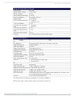 Preview for 26 page of AMX AVB-TX-HDMI-DXLINK Hardware Reference Manual