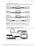 Preview for 30 page of AMX AVB-TX-HDMI-DXLINK Hardware Reference Manual