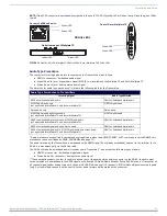 Preview for 41 page of AMX AVB-TX-HDMI-DXLINK Hardware Reference Manual