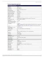 Preview for 55 page of AMX AVB-TX-HDMI-DXLINK Hardware Reference Manual