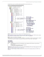 Preview for 65 page of AMX AVB-TX-HDMI-DXLINK Hardware Reference Manual