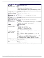 Preview for 70 page of AMX AVB-TX-HDMI-DXLINK Hardware Reference Manual